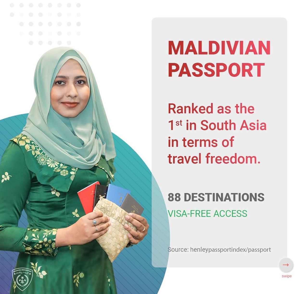 maldives travel passport validity